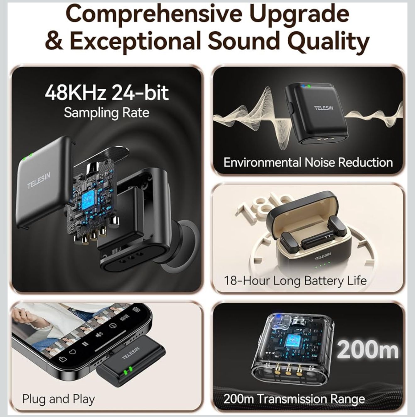 Telesin Wireless Microphone Type-C