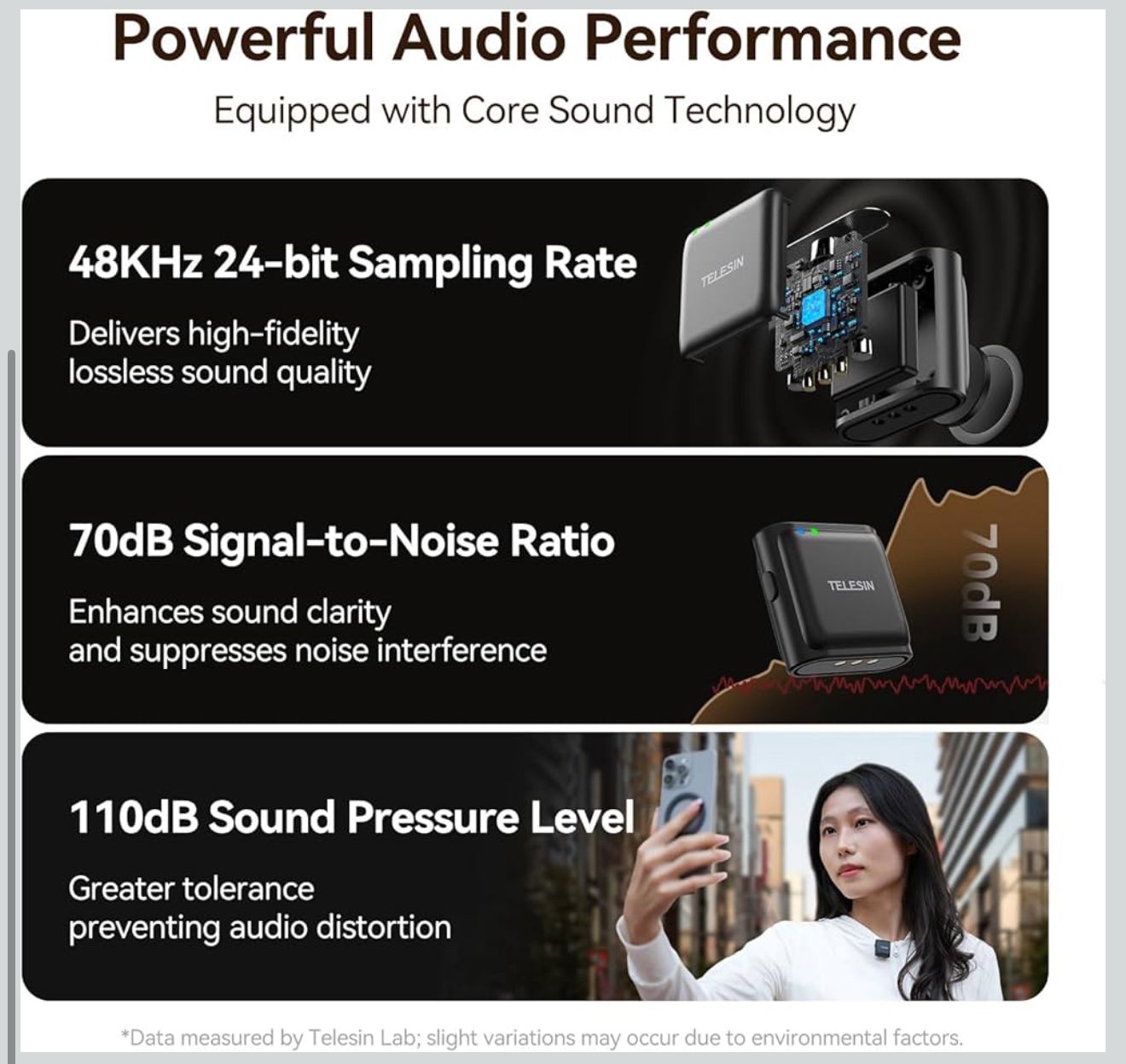 Telesin Wireless Microphone Type-C